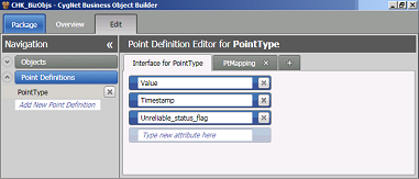 Point Definition Interfaces